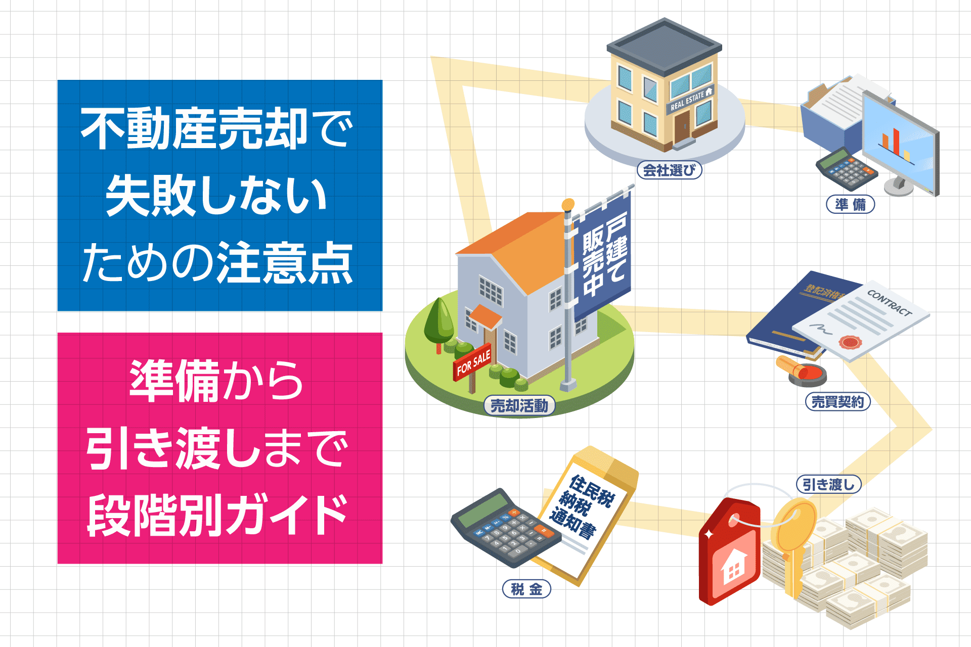 不動産売却で失敗しないための注意点は？準備から引き渡しまで段階別で 