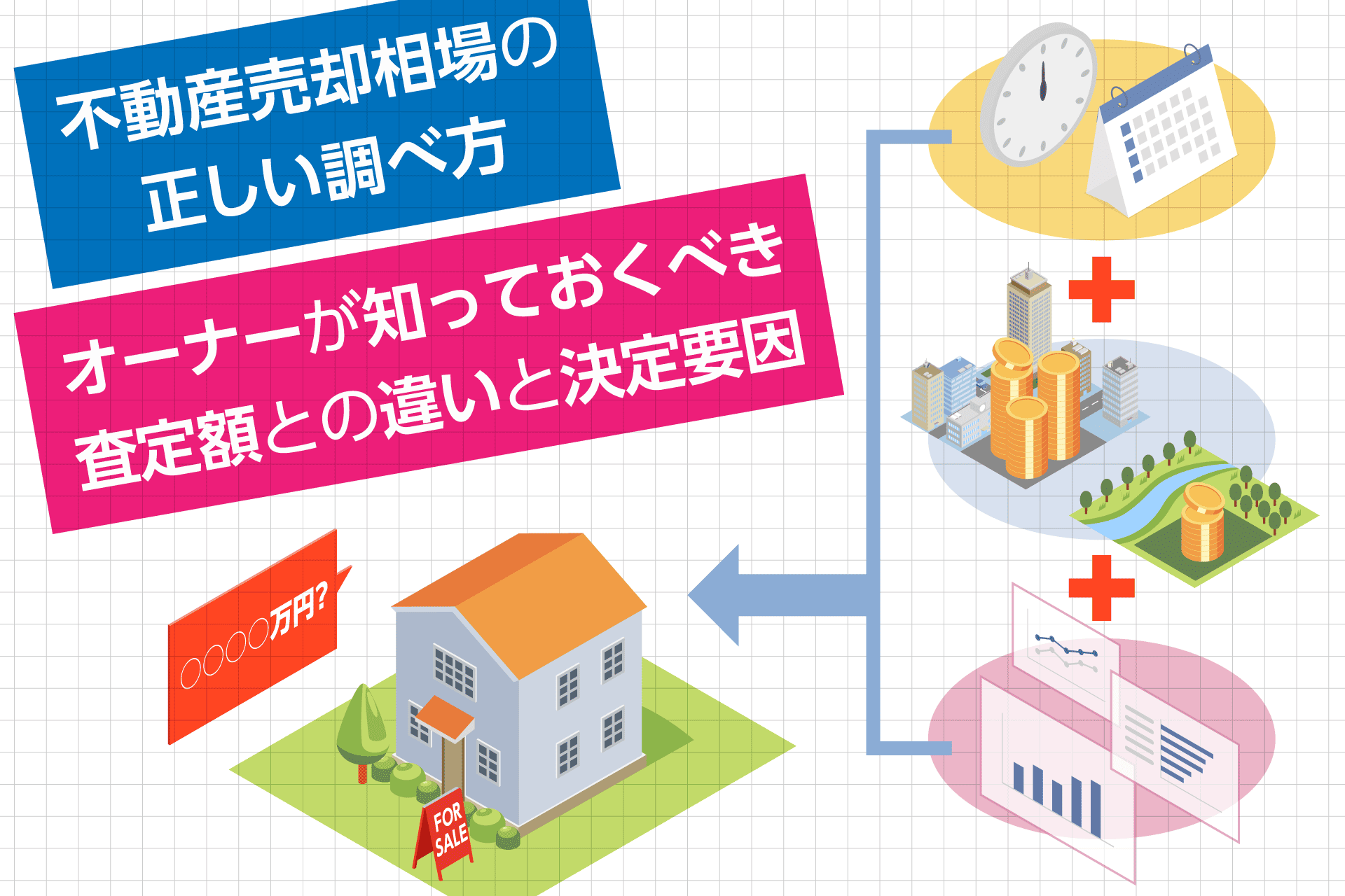 不動産売却相場の正しい調べ方は？オーナーが知っておくべき査定額との 
